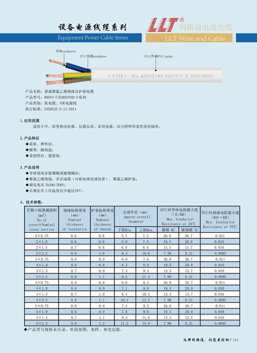 HO5VV-F及HO5VVH2-F（VDE認(rèn)證）