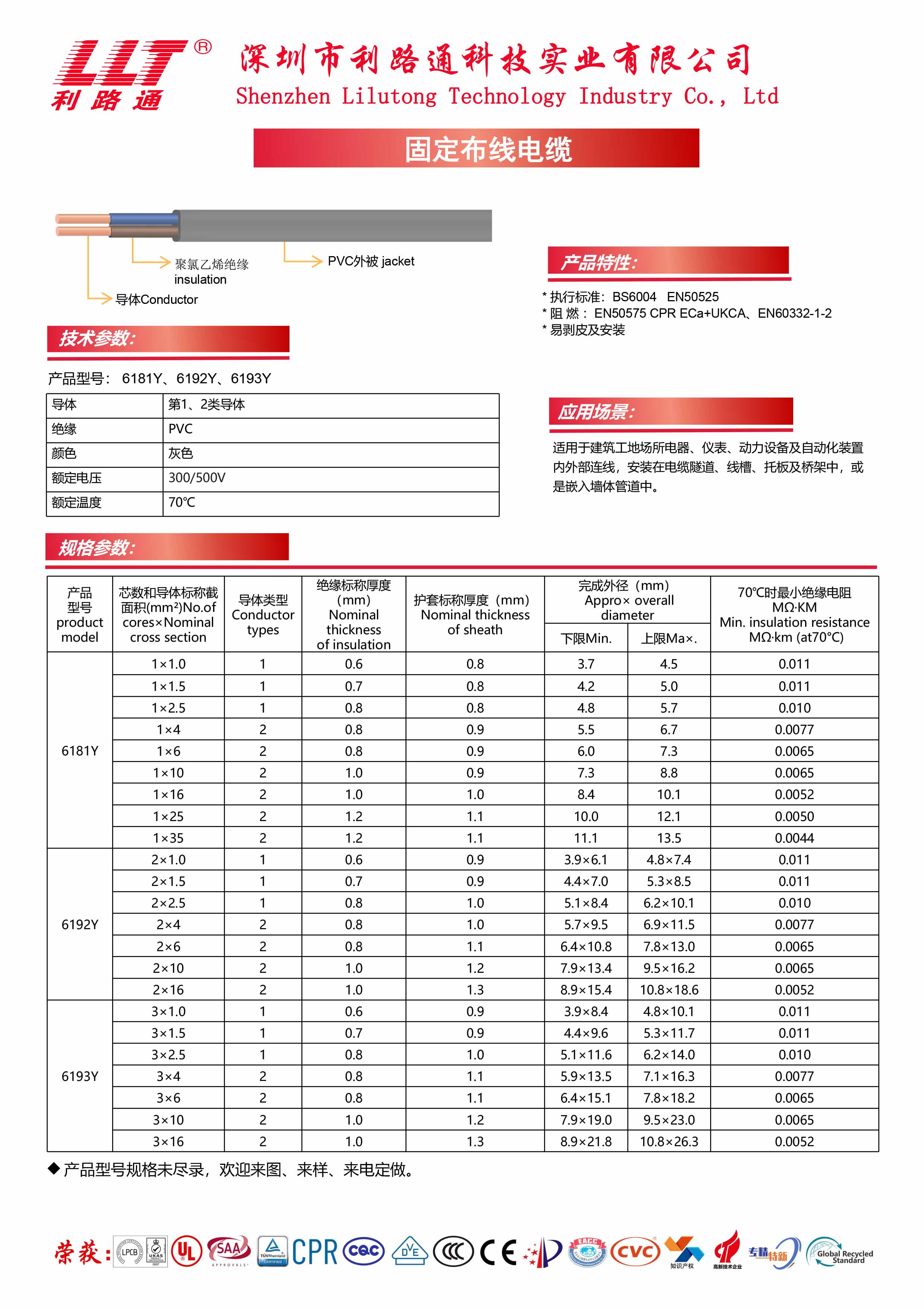 固定布線(xiàn)電纜01 固定布線(xiàn)電纜01